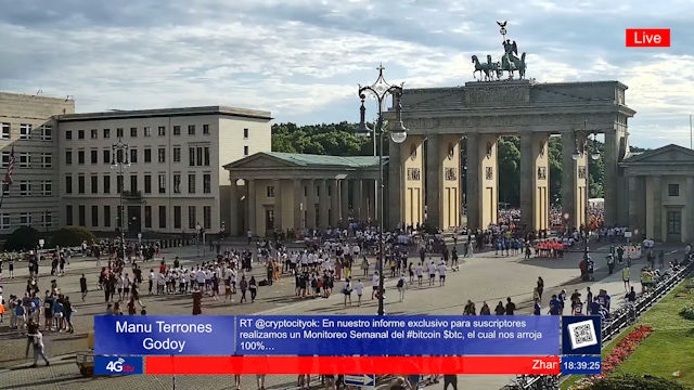 View Brandenburg Gate